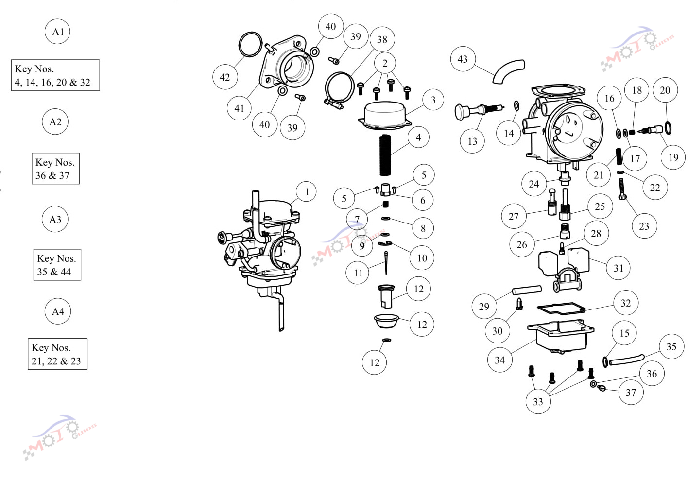 Frame Diagram